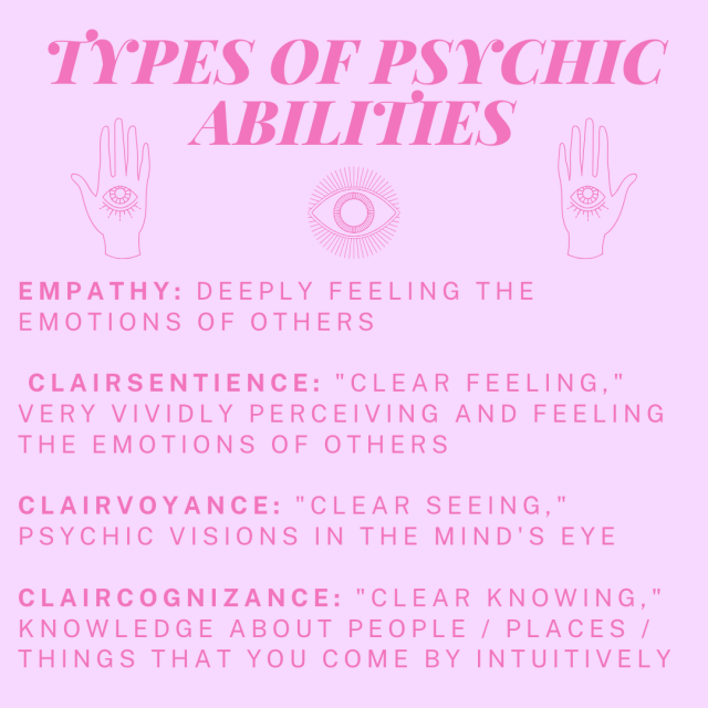 TYPES OF PSYCHIC ABILITIES (you might be psychic!) – CALIFORNIA WITCHCRAFT